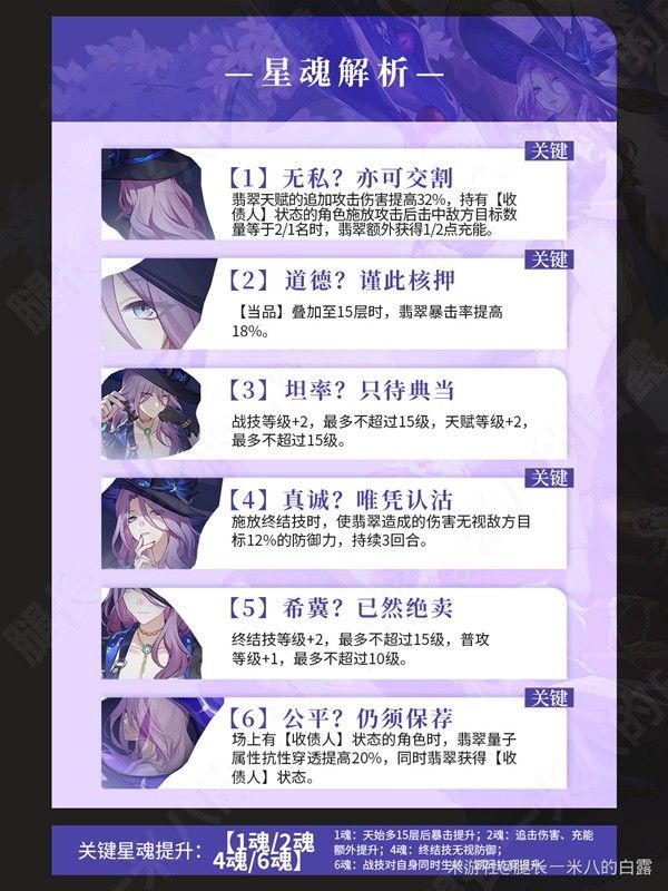 崩坏星穹铁道翡翠全方位养成攻略