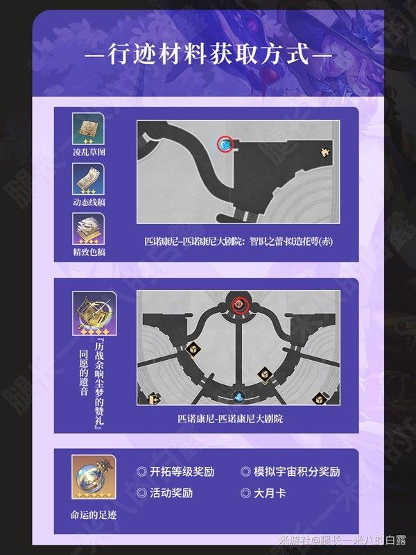 崩坏星穹铁道翡翠全方位养成攻略