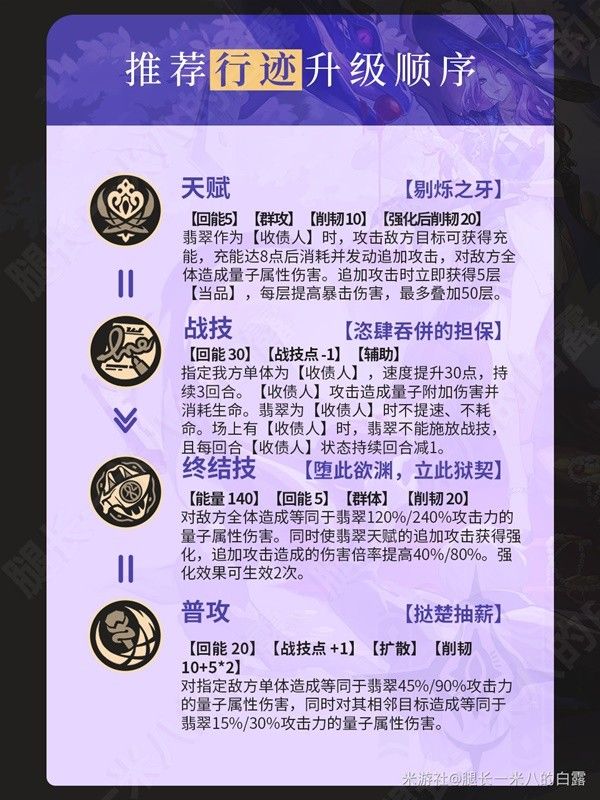 崩坏星穹铁道翡翠全方位养成攻略