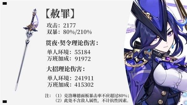 原神克洛琳德武器选择解析
