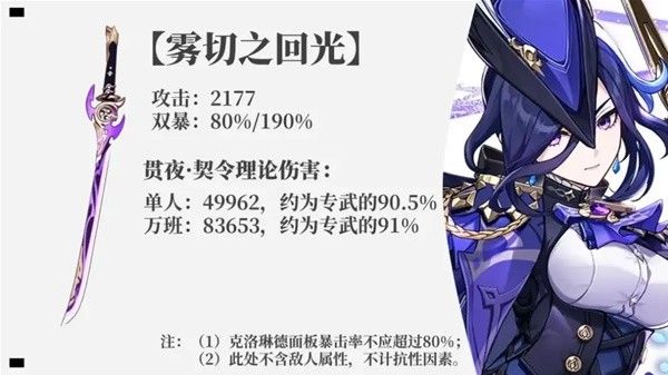 原神克洛琳德武器选择解析