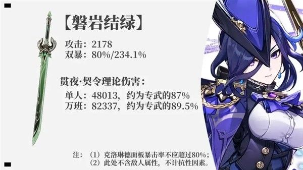 原神克洛琳德武器选择解析