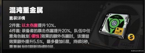 绝区零全角色驱动盘搭配与主词条一览