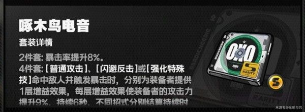 绝区零全角色驱动盘搭配与主词条一览