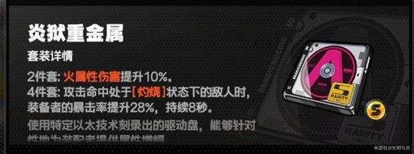 绝区零全角色驱动盘搭配与主词条一览