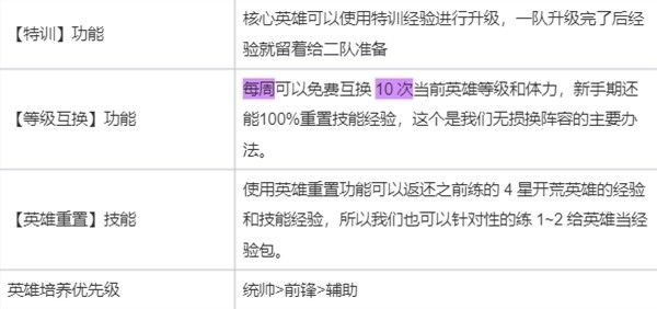 世界启元零氪开荒阵容怎么搭 零氪强力阵容获取
