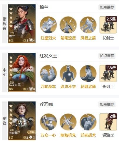 世界启元乔瓦娜双攻队阵容搭配攻略