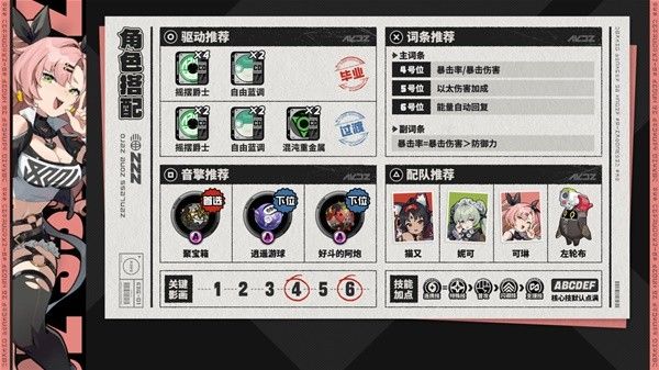 绝区零1.0支援防护角色培养攻略