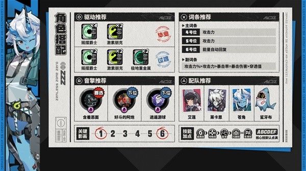 绝区零1.0支援防护角色培养攻略