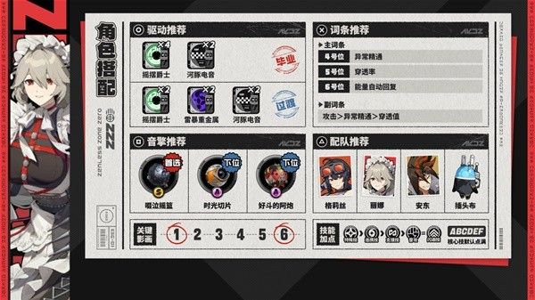 绝区零1.0支援防护角色培养攻略