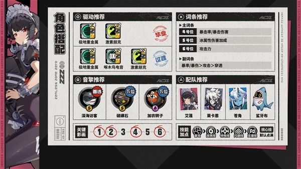 绝区零1.0全强攻角色培养攻略 艾莲音擎怎么选