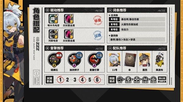 绝区零1.0全强攻角色培养攻略 艾莲音擎怎么选