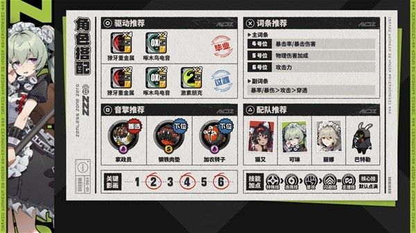 绝区零1.0全强攻角色培养攻略 艾莲音擎怎么选