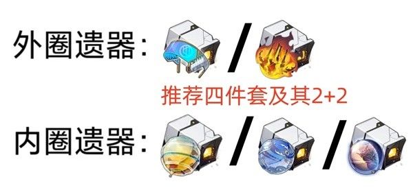 崩坏星穹铁道2.3翡翠出装配队与抽取建议