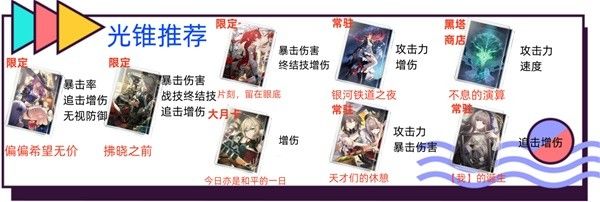 崩坏星穹铁道2.3翡翠出装配队与抽取建议