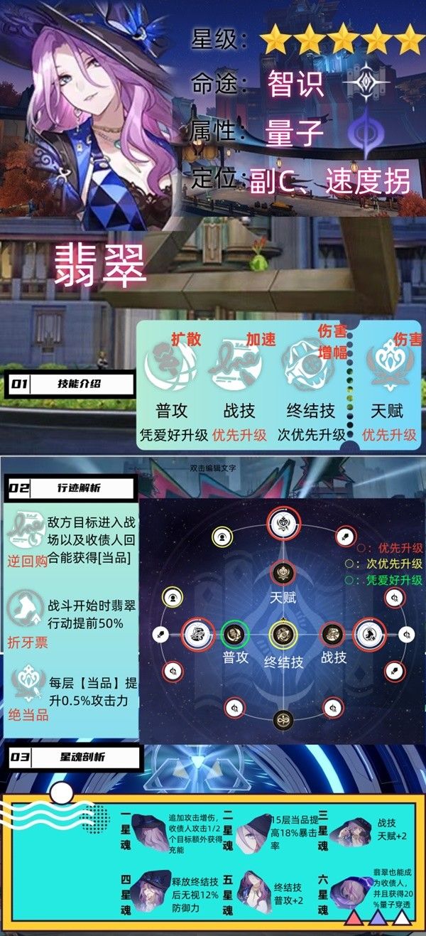 崩坏星穹铁道2.3翡翠出装配队与抽取建议