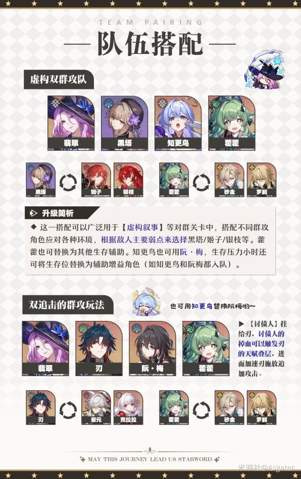崩坏星穹铁道翡翠配队推荐 翡翠队伍怎么搭配