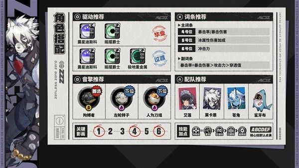 绝区零1.0全击破角色培养攻略 莱卡恩怎么培养