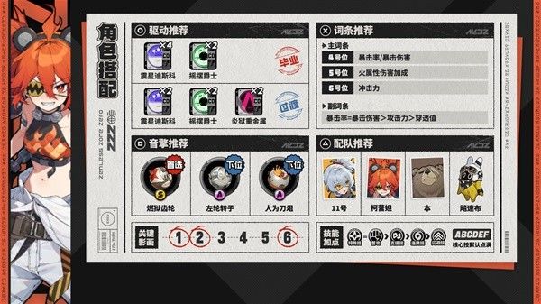 绝区零1.0全击破角色培养攻略 莱卡恩怎么培养