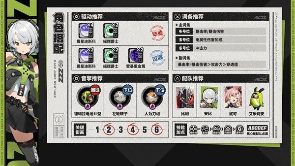 绝区零1.0全击破角色培养攻略 莱卡恩怎么培养