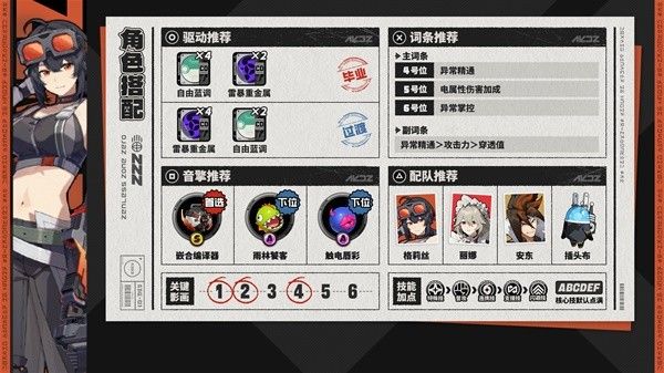 绝区零1.0全击破角色培养攻略 莱卡恩怎么培养