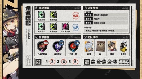 绝区零1.0支援防护角色怎么培养 1.0最强辅助角色养成推荐