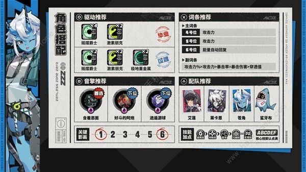 绝区零1.0支援防护角色怎么培养 1.0最强辅助角色养成推荐