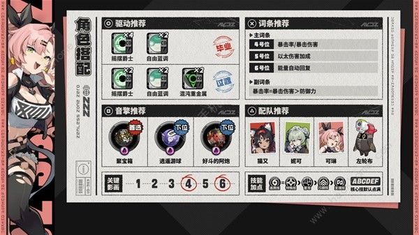 绝区零1.0支援防护角色怎么培养 1.0最强辅助角色养成推荐