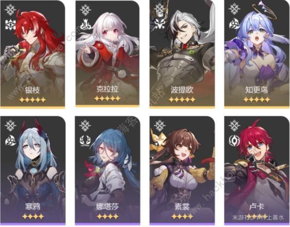 崩坏星穹铁道星芒烁变第五关攻略 致命弱点怎么搭配阵容通关