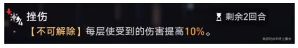 崩坏星穹铁道星芒烁变第五关攻略 致命弱点怎么搭配阵容通关