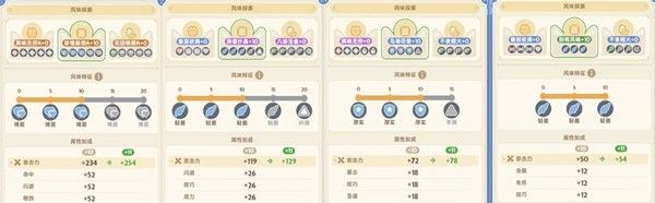 出发吧麦芬猫猫包玩法介绍