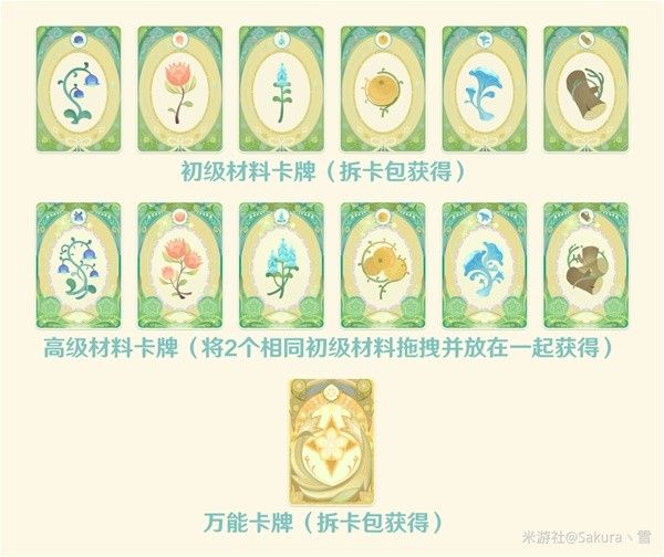 原神馥郁幻想网页活动玩法介绍