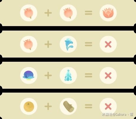 原神馥郁幻想网页活动玩法介绍
