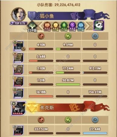 剑与远征梅利昂强吗 梅利昂技能强度配队攻略