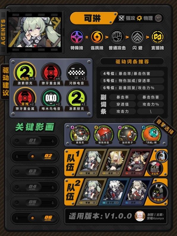 绝区零可琳一图流培养攻略 可琳音擎驱动盘搭配推荐