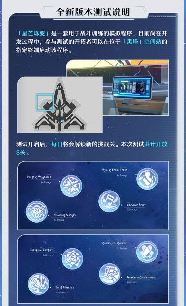 崩坏星穹铁道星芒烁变活动详情