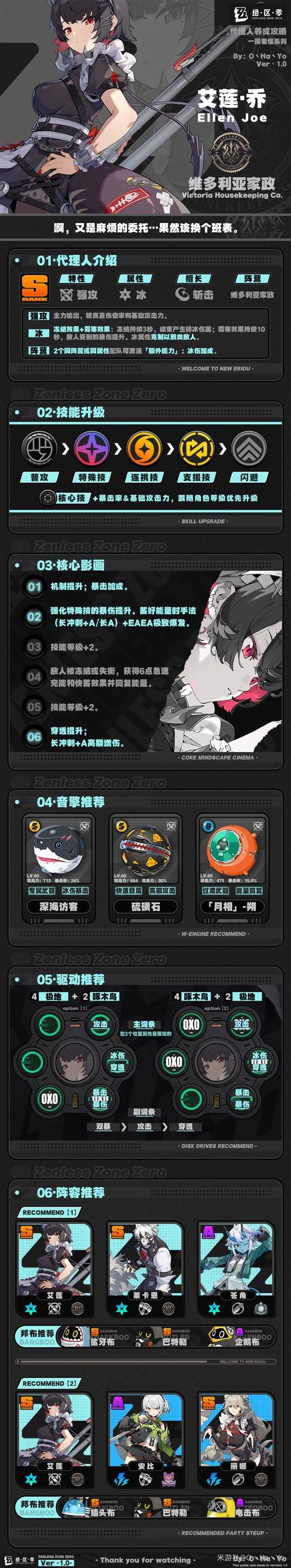 绝区零1.0上半UP角色培养一图流 艾莲养成与出装配队攻略