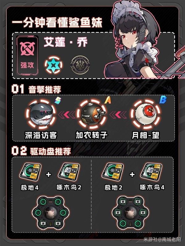 绝区零艾莲乔音擎驱动盘及配队推荐