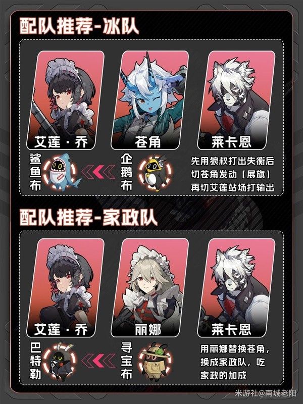 绝区零艾莲乔音擎驱动盘及配队推荐