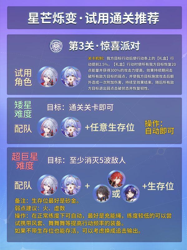 崩坏星穹铁道星芒烁变第三关通关教程