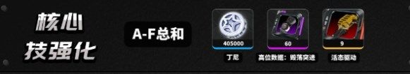 绝区零安东养成材料介绍