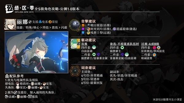 绝区零丽娜一图流指南 丽娜音擎驱动搭配推荐