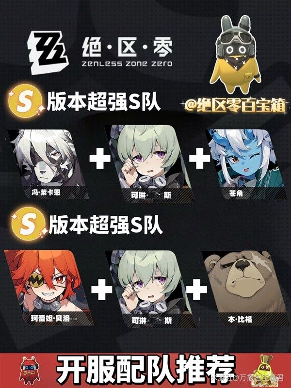 绝区零超强配队有哪些 绝区零超强配队推荐