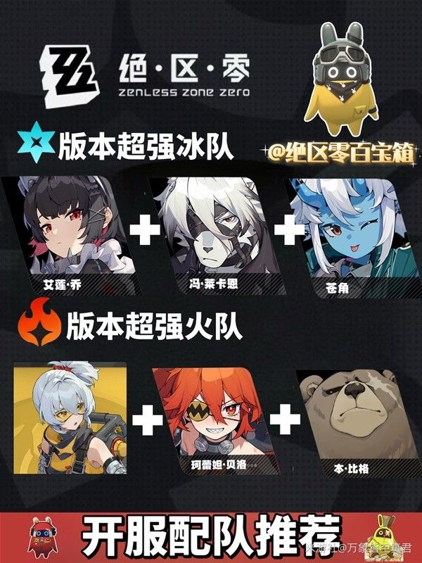 绝区零超强配队有哪些 绝区零超强配队推荐