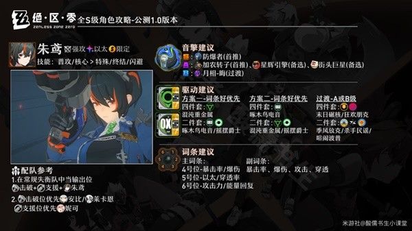 绝区零朱鸢音擎驱动搭配推荐 绝区零朱鸢培养技巧