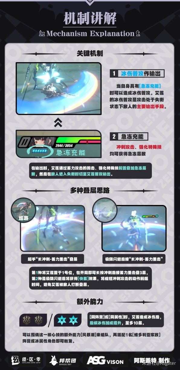绝区零艾莲技能介绍及配装指南 鲨鱼妹驱动盘怎么选