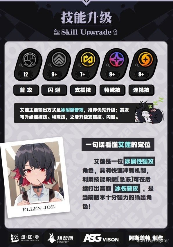 绝区零艾莲技能介绍及配装指南 鲨鱼妹驱动盘怎么选