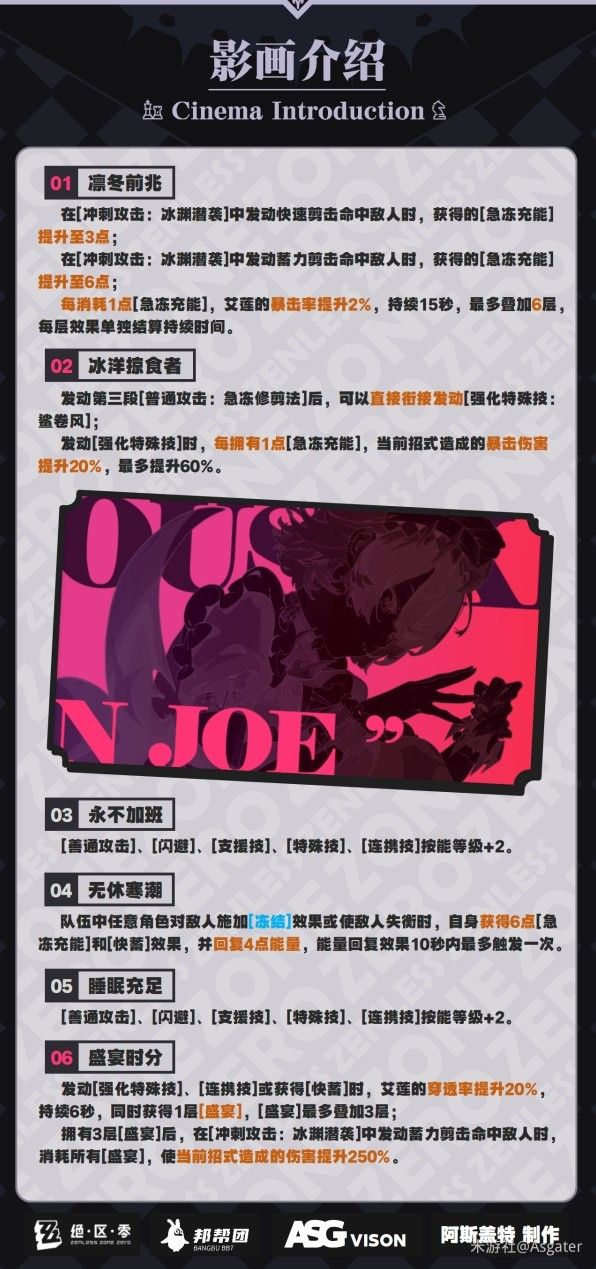 绝区零艾莲技能介绍及配装指南 鲨鱼妹驱动盘怎么选