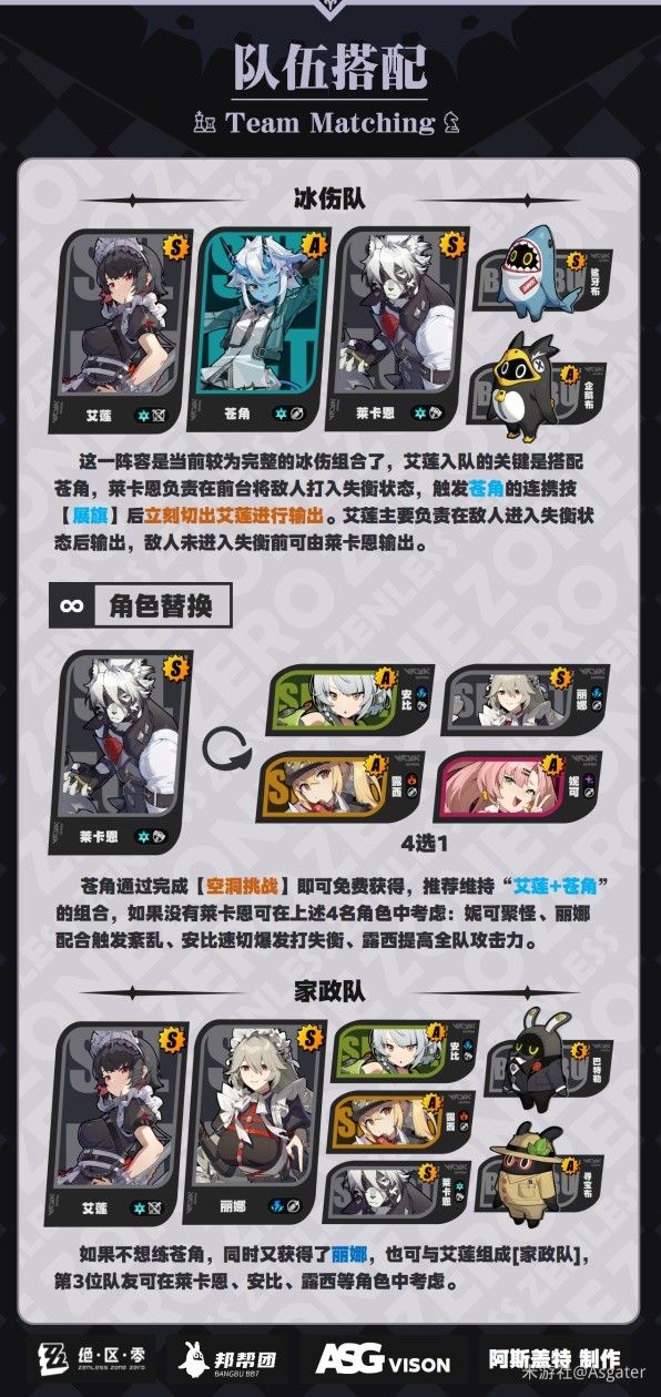 绝区零艾莲技能介绍及配装指南 鲨鱼妹驱动盘怎么选