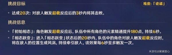 原神纷变繁相豪武谭第一天打法攻略
